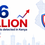 Is Your Organization Prepared for a Cybersecurity Incident? Lessons from Kenya’s Recent Cyberattacks.